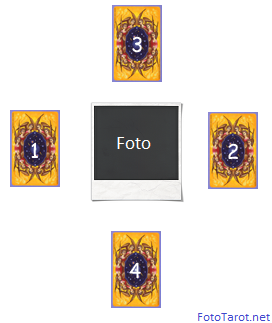 [Imagen: tirada%20con%20foto.png]