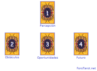 [Imagen: tirada%20lenormand%20trabajo.png]