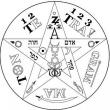 Avatar-login-setnofis