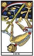 Muerte Invertida