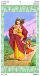 Doscopas